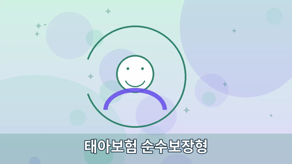 태아보험 순수보장형 안내 이미지 3