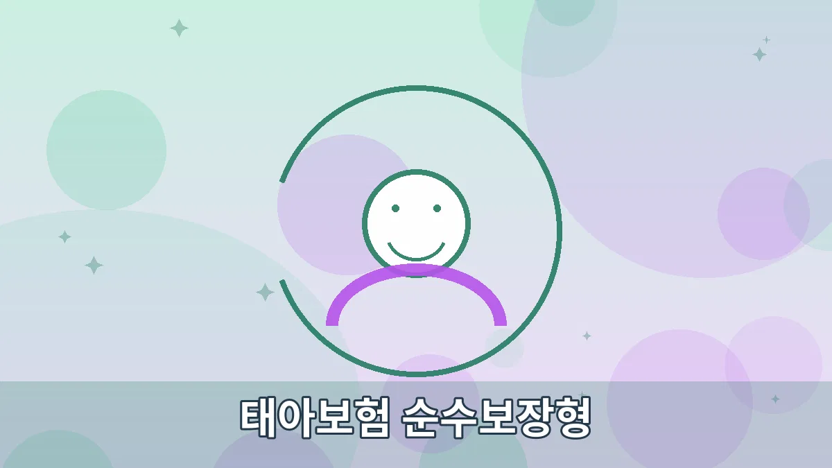태아보험 순수보장형 안내 이미지 4
