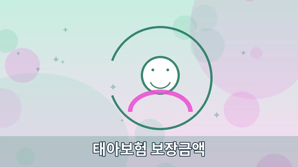 태아보험 보장금액 안내 이미지 5