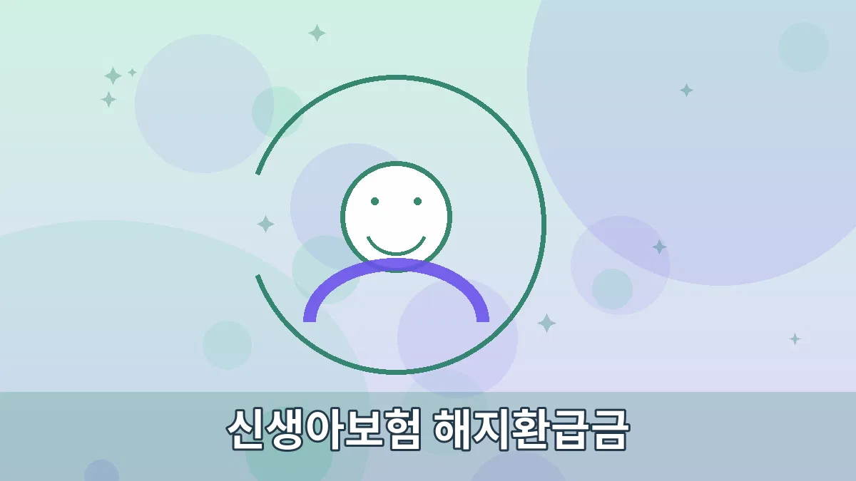 신생아보험 해지환급금 안내 이미지 3