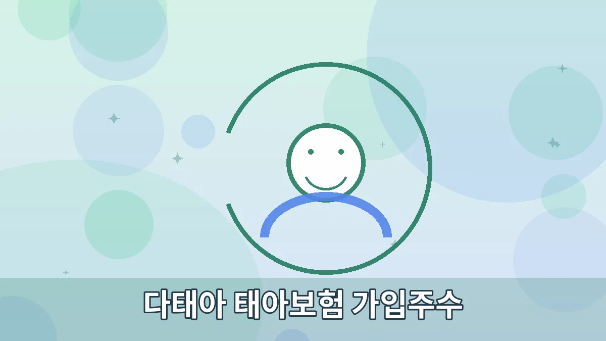 다태아 태아보험 가입주수 안내 이미지 2