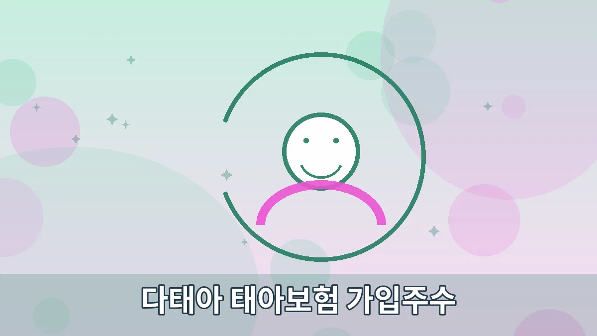 다태아 태아보험 가입주수 안내 이미지 5